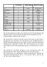 Preview for 3 page of IFM Efector 400 RC Installation Instructions Manual