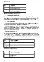 Preview for 22 page of IFM Efector 400 RM7 Series Device Manual