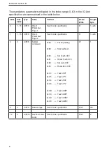 Preview for 8 page of IFM Efector 410 Device Manual