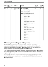 Preview for 10 page of IFM Efector 410 Device Manual