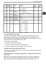 Предварительный просмотр 11 страницы IFM Efector 410 Device Manual