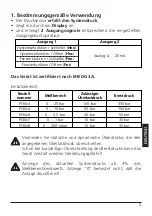 Preview for 5 page of IFM Efector 500 PI30 Operating Instructions Manual