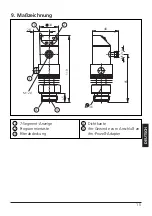 Preview for 15 page of IFM Efector 500 PI30 Operating Instructions Manual