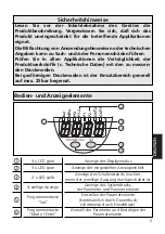 Preview for 5 page of IFM Efector 500 PNI02X Operating Instructions Manual