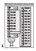 Preview for 3 page of IFM Efector 500 PY2068 Manual