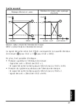 Preview for 48 page of IFM Efector 500 PY2068 Manual