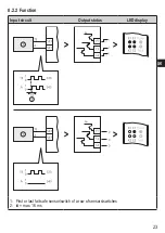 Preview for 23 page of IFM efector100 G1503S Operating Instructions Manual