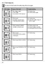 Preview for 24 page of IFM efector100 G1503S Operating Instructions Manual