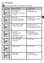 Preview for 29 page of IFM efector100 G1503S Operating Instructions Manual