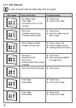 Preview for 36 page of IFM efector100 G1503S Operating Instructions Manual