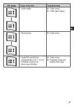 Preview for 37 page of IFM efector100 G1503S Operating Instructions Manual