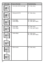 Preview for 42 page of IFM efector100 G1503S Operating Instructions Manual