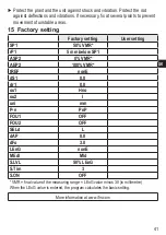 Preview for 41 page of IFM efector160 LR2750 Operating Instructions Manual