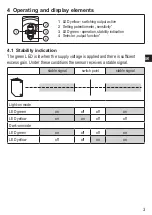 Preview for 3 page of IFM efector200 O6P2 Operating Instructions Manual