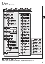 Предварительный просмотр 15 страницы IFM efector300 SD0523 Operating Instructions Manual