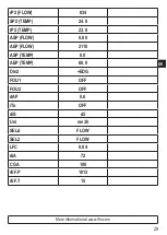 Preview for 29 page of IFM efector300 SD0523 Operating Instructions Manual