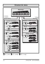 Preview for 36 page of IFM efector300 SI0102 Operating Instructions Manual