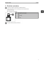 Предварительный просмотр 7 страницы IFM EIO330 Operating Instructions Manual