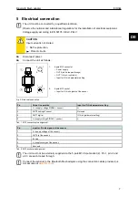 Preview for 7 page of IFM EIO344 Operating Instructions Manual