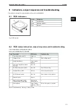 Preview for 13 page of IFM EIO404 Operating Instructions Manual