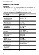 Preview for 16 page of IFM FX460 Operating Instructions Manual