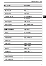 Preview for 17 page of IFM FX460 Operating Instructions Manual