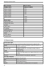 Предварительный просмотр 18 страницы IFM FX460 Operating Instructions Manual