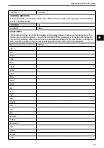 Preview for 19 page of IFM FX460 Operating Instructions Manual