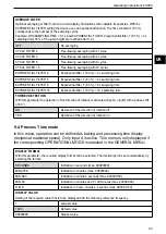 Preview for 23 page of IFM FX460 Operating Instructions Manual