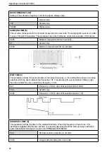 Preview for 24 page of IFM FX460 Operating Instructions Manual