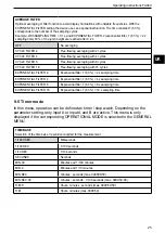 Preview for 25 page of IFM FX460 Operating Instructions Manual