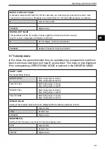 Preview for 29 page of IFM FX460 Operating Instructions Manual