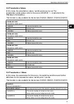 Preview for 31 page of IFM FX460 Operating Instructions Manual