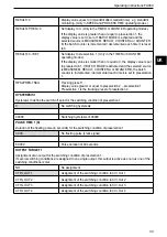 Preview for 33 page of IFM FX460 Operating Instructions Manual