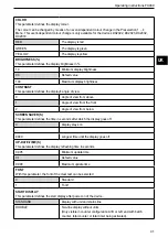 Preview for 41 page of IFM FX460 Operating Instructions Manual