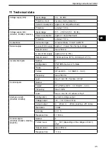 Preview for 45 page of IFM FX460 Operating Instructions Manual