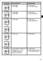 Preview for 19 page of IFM G1502S Original Operating Instructions