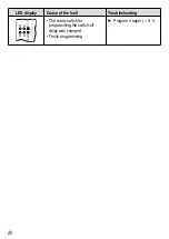 Preview for 20 page of IFM G1502S Original Operating Instructions