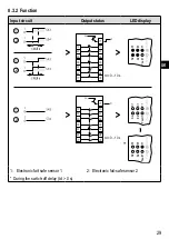 Preview for 29 page of IFM G1502S Original Operating Instructions