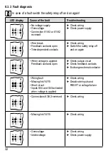 Предварительный просмотр 32 страницы IFM G1502S Original Operating Instructions