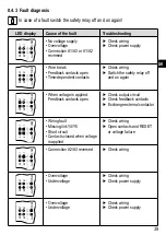 Preview for 39 page of IFM G1502S Original Operating Instructions