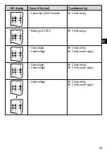 Preview for 45 page of IFM G1502S Original Operating Instructions