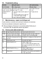 Предварительный просмотр 18 страницы IFM GF854S Original Operating Instructions