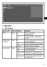 Preview for 5 page of IFM io-key AIK Quick Reference Manual