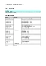 Предварительный просмотр 53 страницы IFM IO-Link master-PROFINET AL1102 Operating Instructions Manual