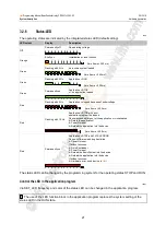 Preview for 21 page of IFM ioControl CR2050 Programming Manual