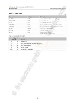 Preview for 65 page of IFM ioControl CR2050 Programming Manual