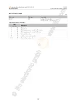 Preview for 85 page of IFM ioControl CR2050 Programming Manual