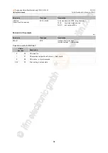 Preview for 94 page of IFM ioControl CR2050 Programming Manual