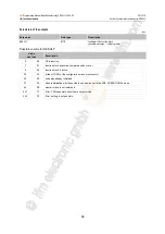 Preview for 98 page of IFM ioControl CR2050 Programming Manual